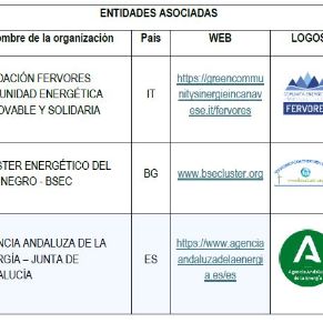 02 ImagenEntidadesAsociadasLogos