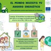 El mundo necesita tu ahorro energético