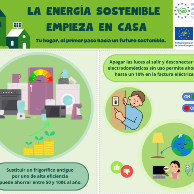 La energía sostenible empieza en casa