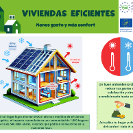 Viviendas eficientes