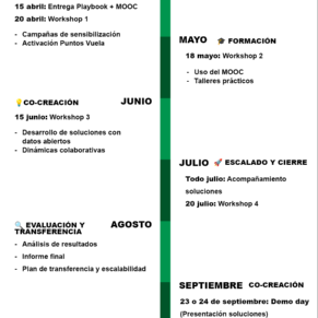 esquema_calendario