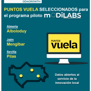 modilabs_seleccion_convocatoria